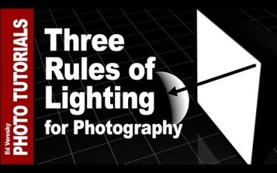 Three Rules of Lighting for Photography (3:30)